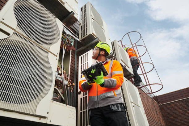 Best HVAC Software and Technology in Wellford, SC