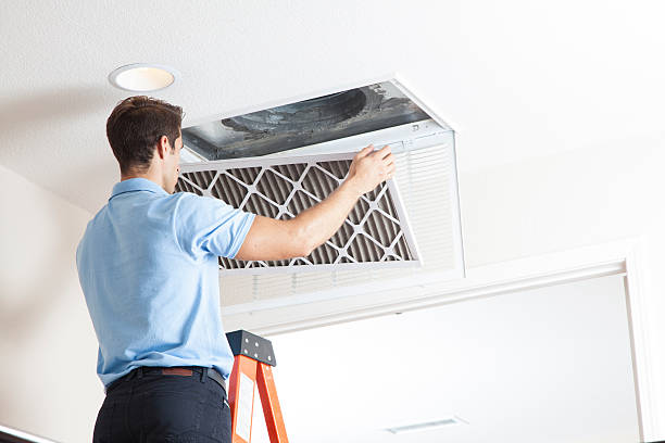 Best Residential HVAC in Wellford, SC